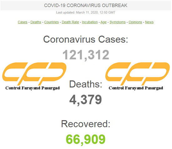 Coronavirus Live