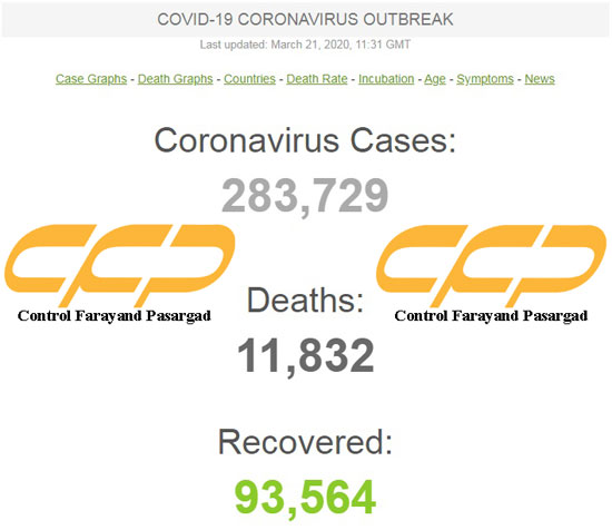 Coronavirus Live