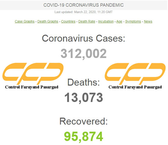 Coronavirus Live