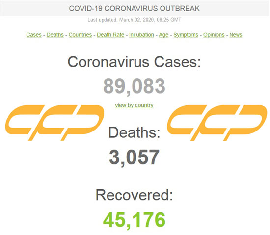Coronavirus Live