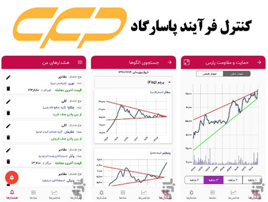 تحلیلگر بورس